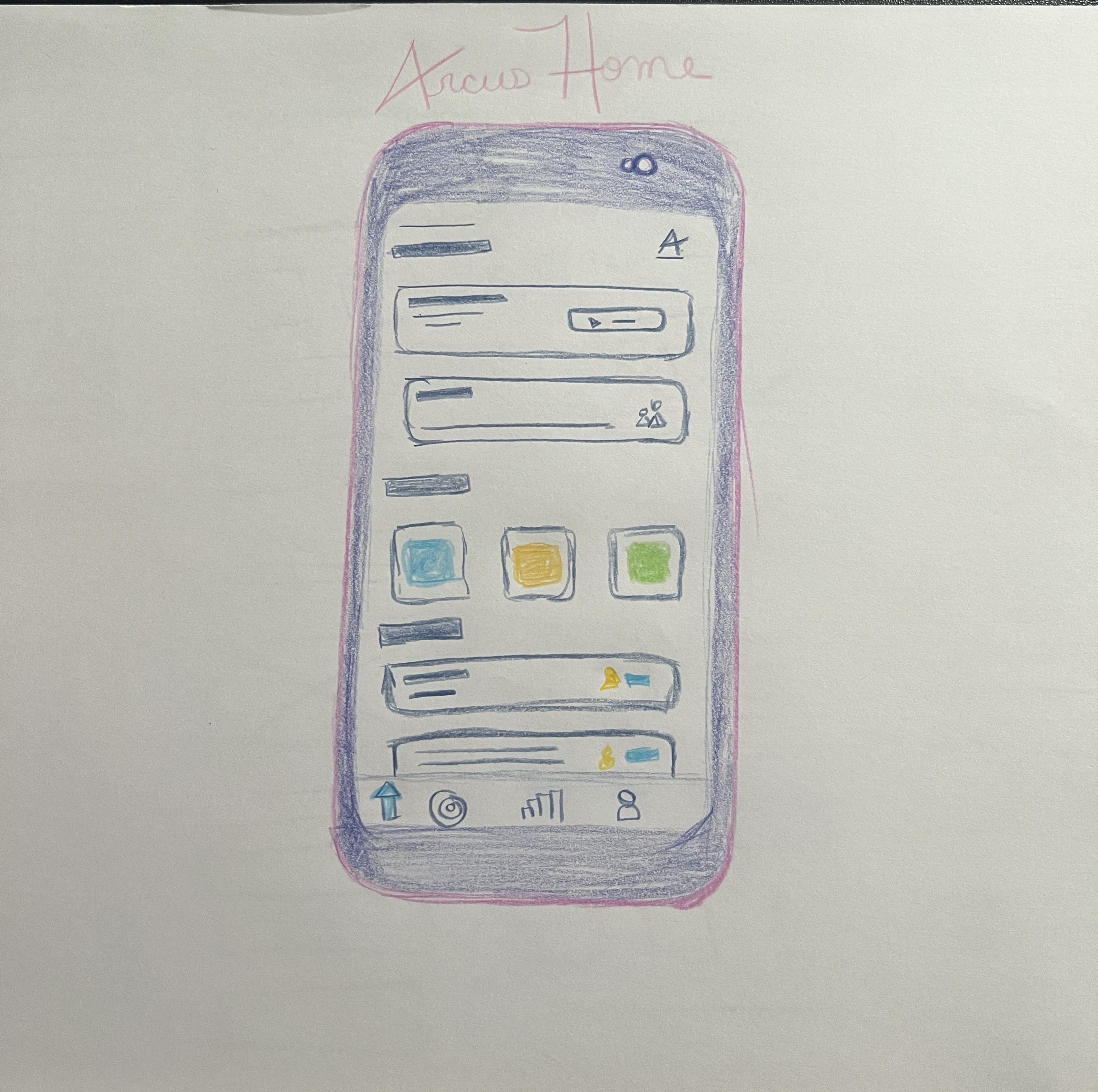 Final paper wireframe for Arcus Home page