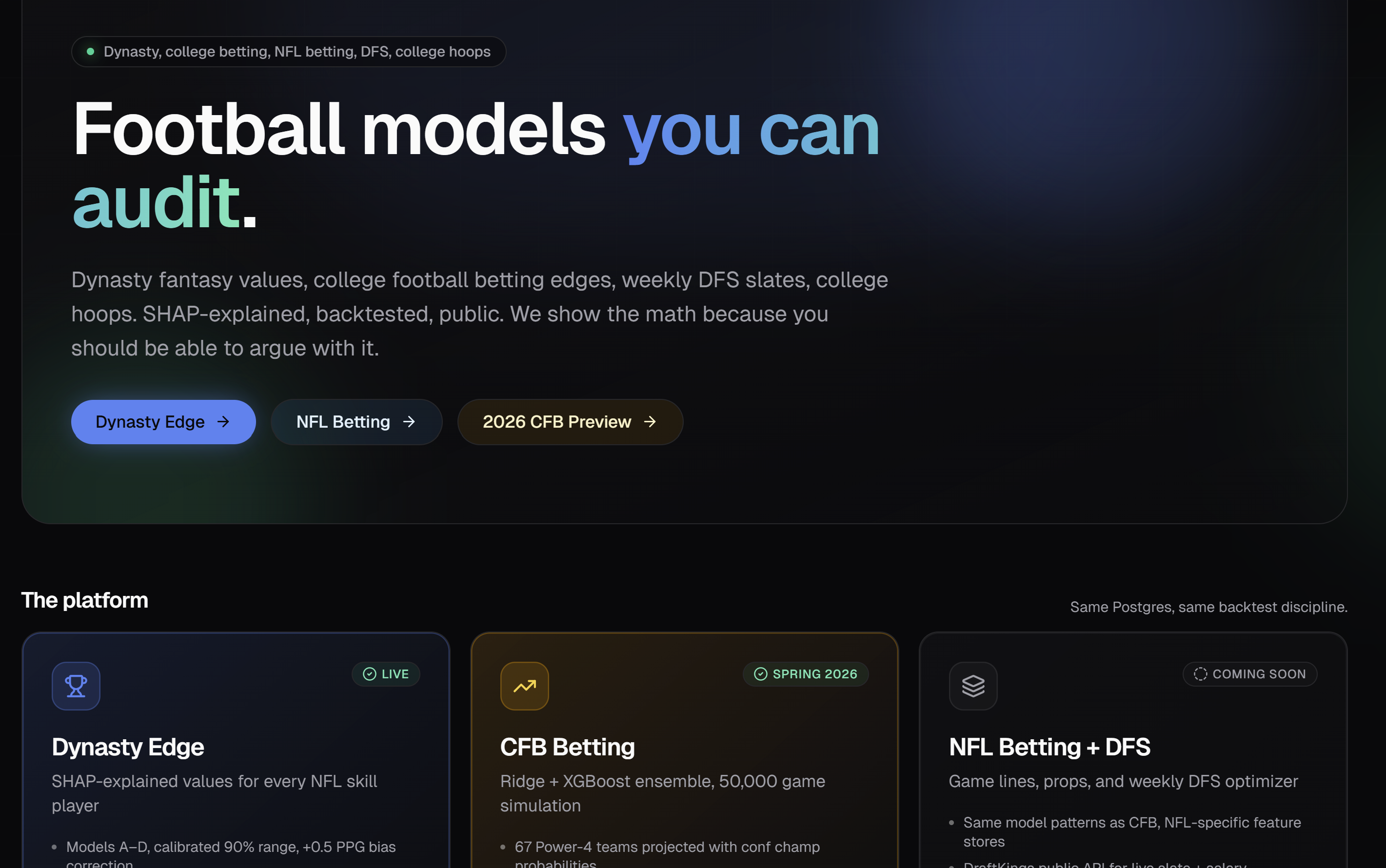 4th & Model — sports analytics platform preview