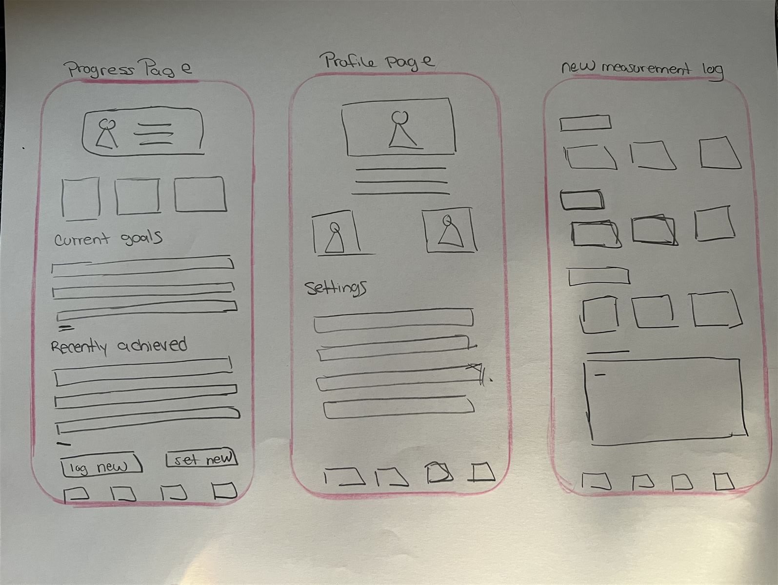 Paper wireframes — Progress Page, Profile Page, Measurement Log